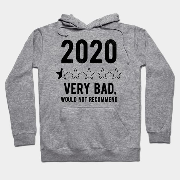 2020 Would Not Recommend bad review Hoodie by Gaming champion